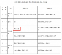 御品膏方荣列“非遗”